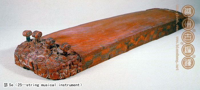 絲聲部——瑟、琴